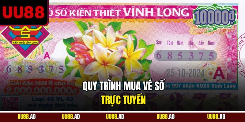 Quy trình mua vé số trực tuyến